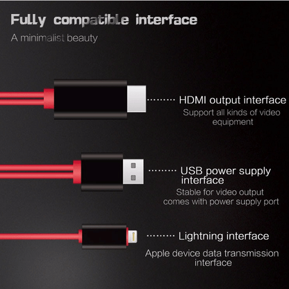 🔥🎁2024 New Year Hot Sale🎁 🔥 1080P No Lagging HDMI TV Cable 📺📺No network required for screen casting