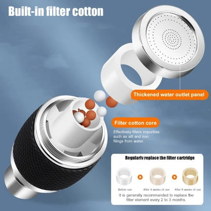 🔥Limited Time 49% OFF🔥360-Degree Swivel Splash-Proof Faucet Aerator